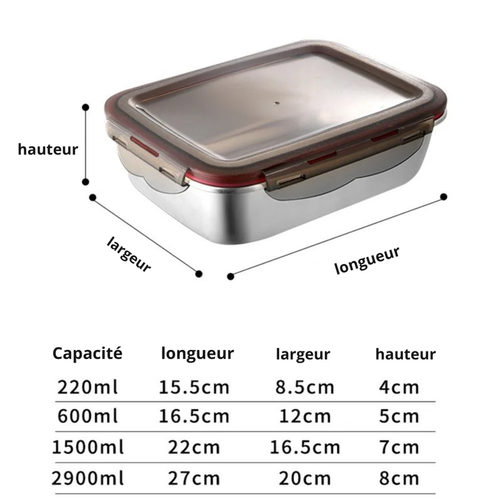 Thermobehälter Essen eckig