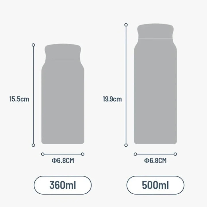 Trinkflasche Damen